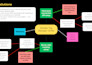 setup google analytics 4,ga4,ga4 ecommerce tracking, ads conversion tracking GTM